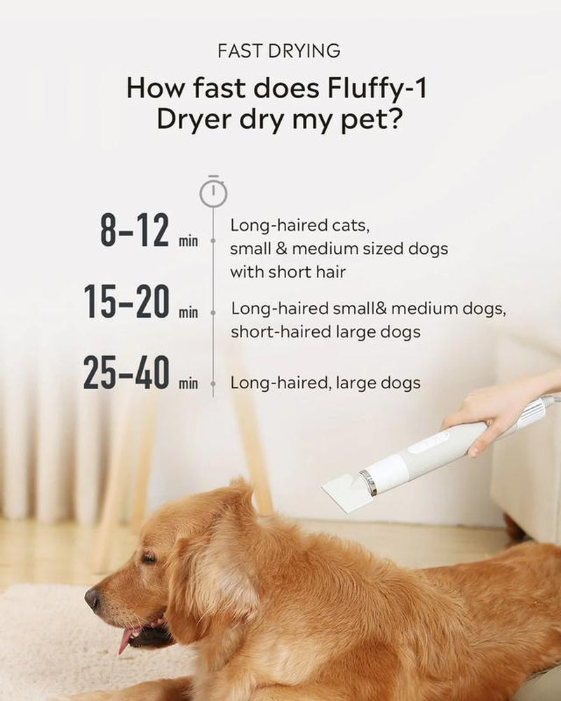 Uah Pet Fluffy-1 High-Velocity Dog Hair Dryer